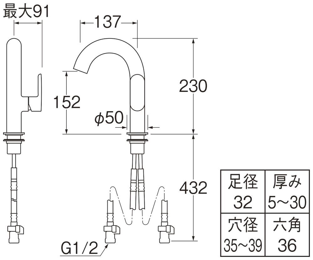 姿図画像