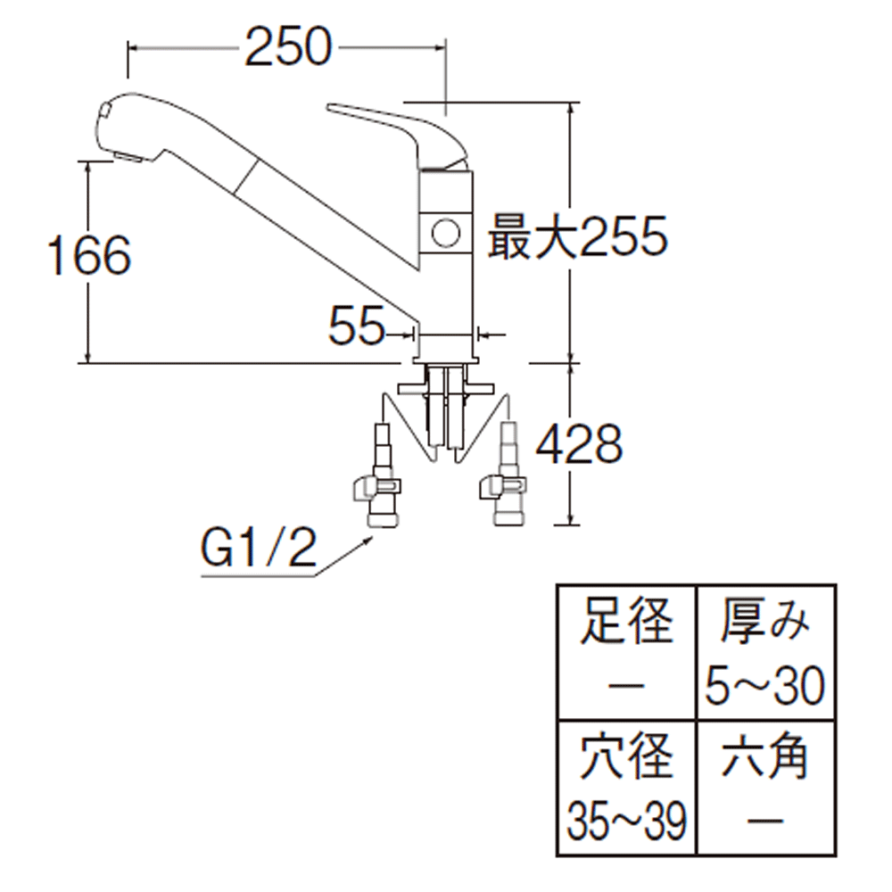 姿図画像