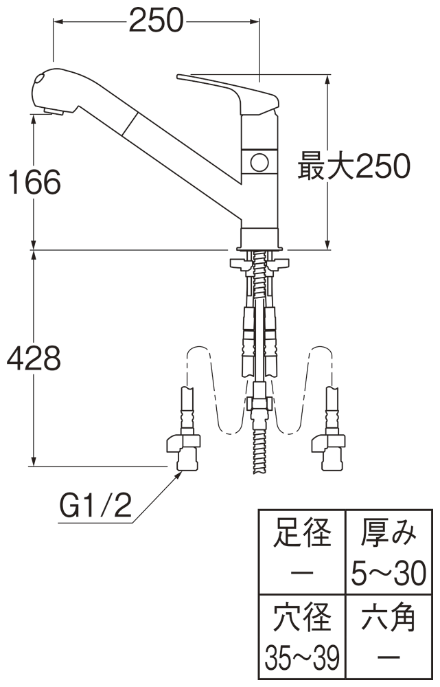 姿図画像