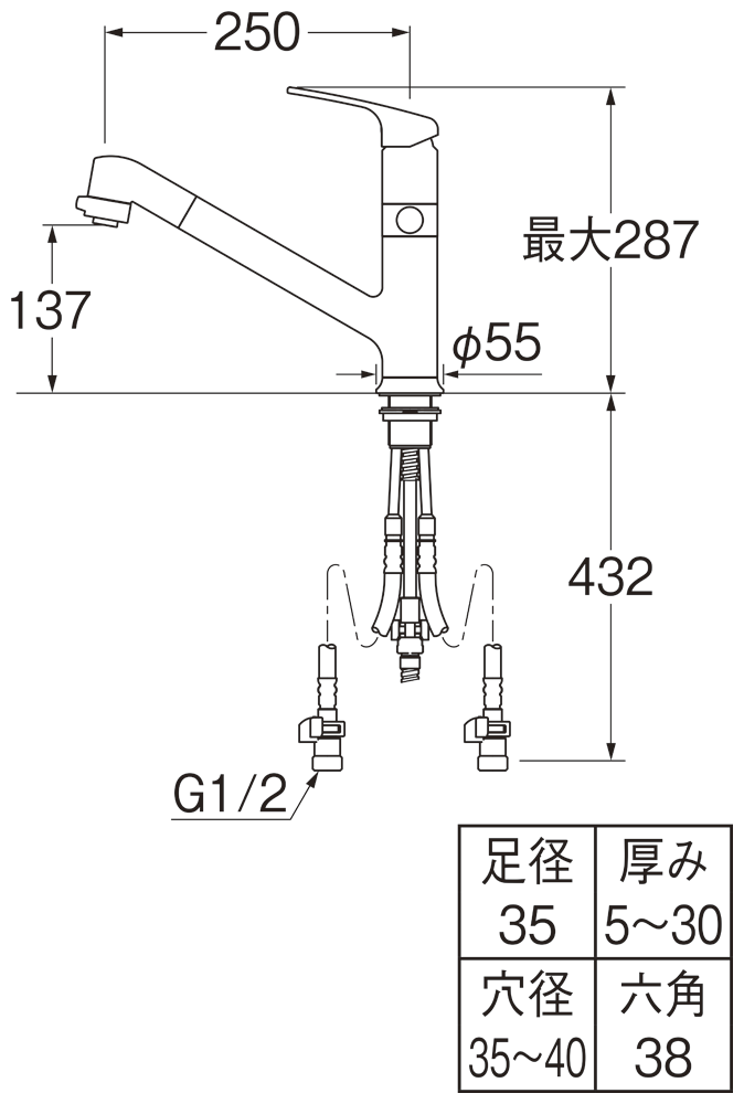 姿図画像