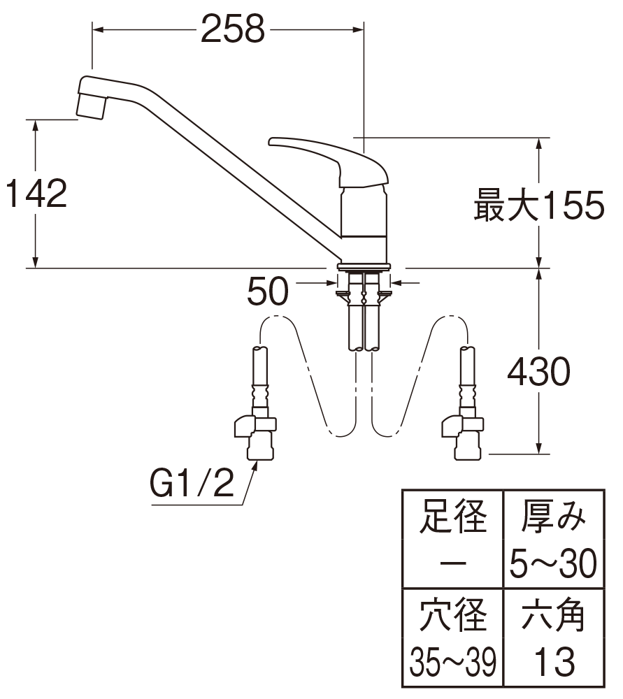 姿図画像