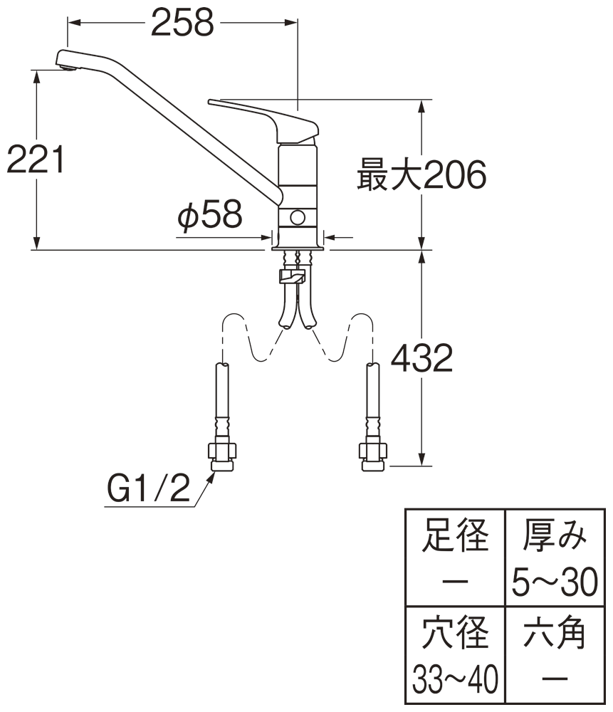 姿図画像