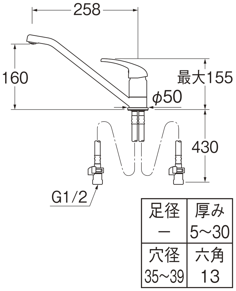 姿図画像