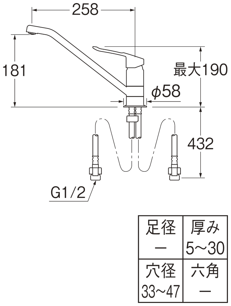 姿図画像