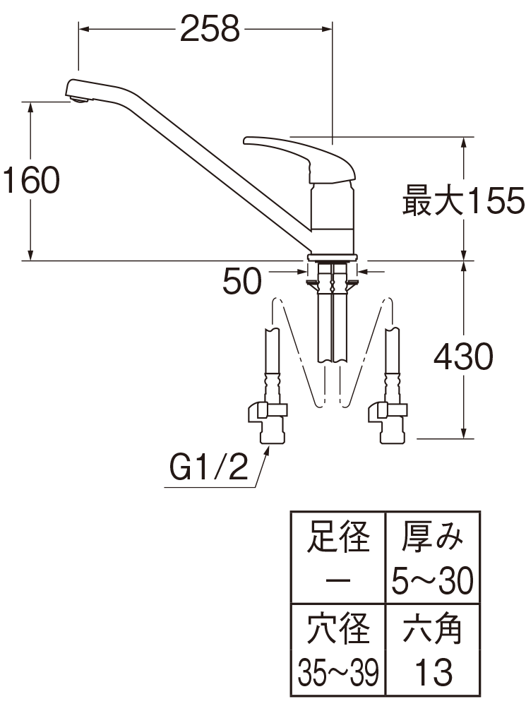 シングルワンホール混合栓 | 商品のご案内 | SANEI｜デザイン性に優れ ...