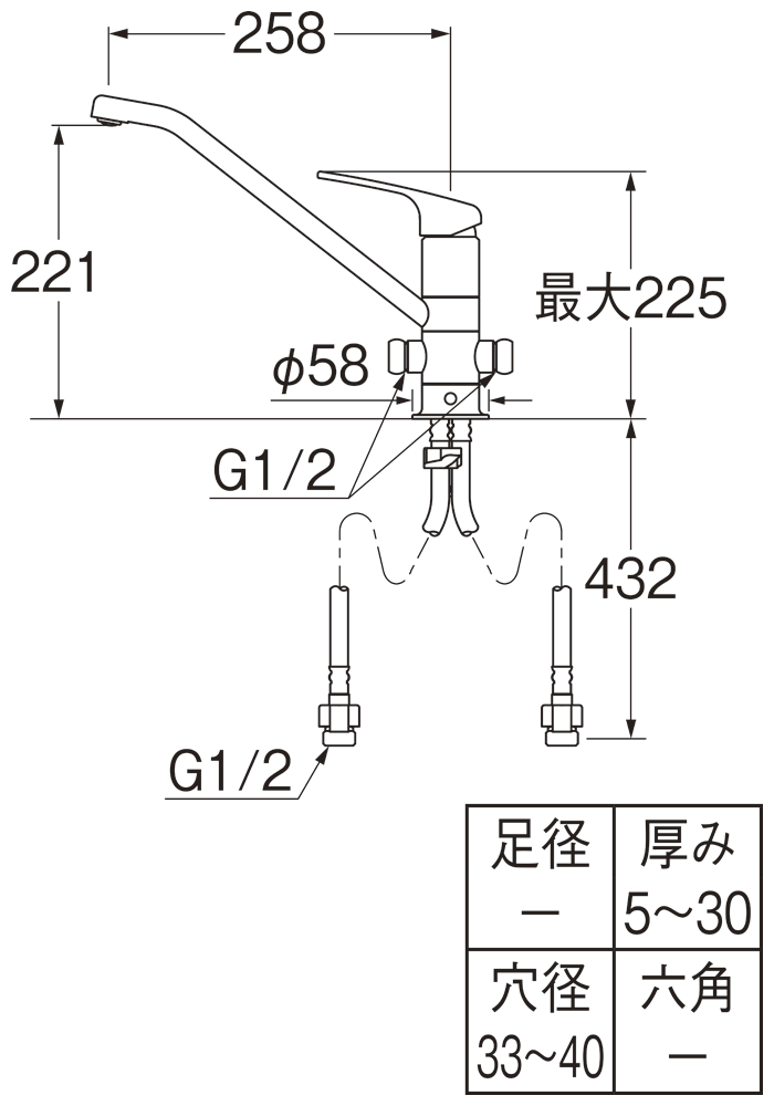 姿図画像