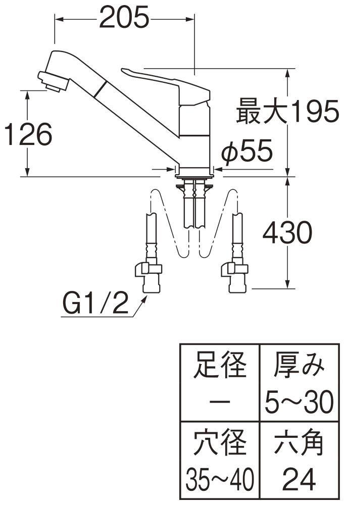 姿図画像