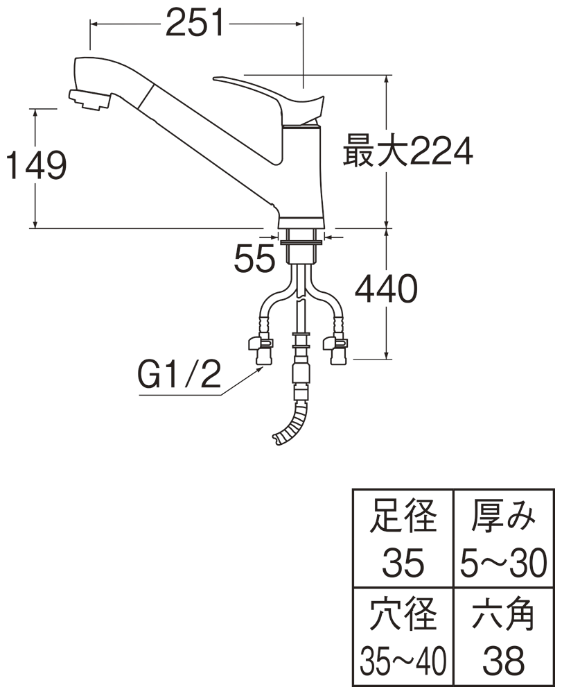 姿図画像