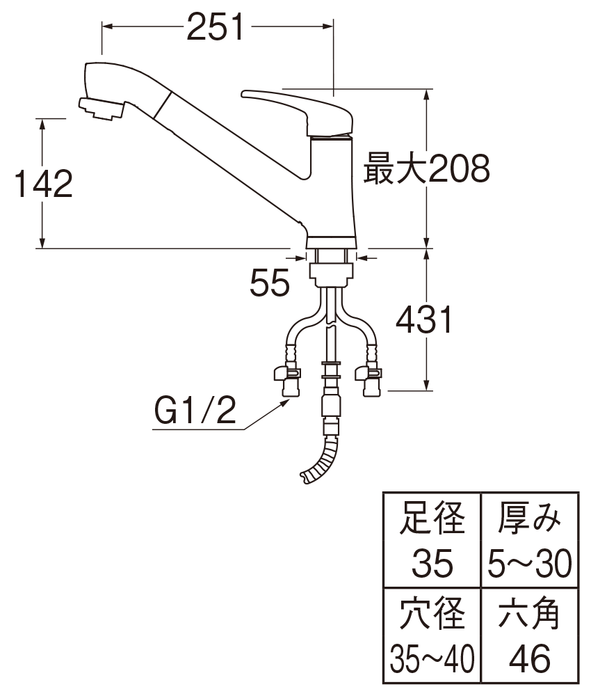 姿図画像