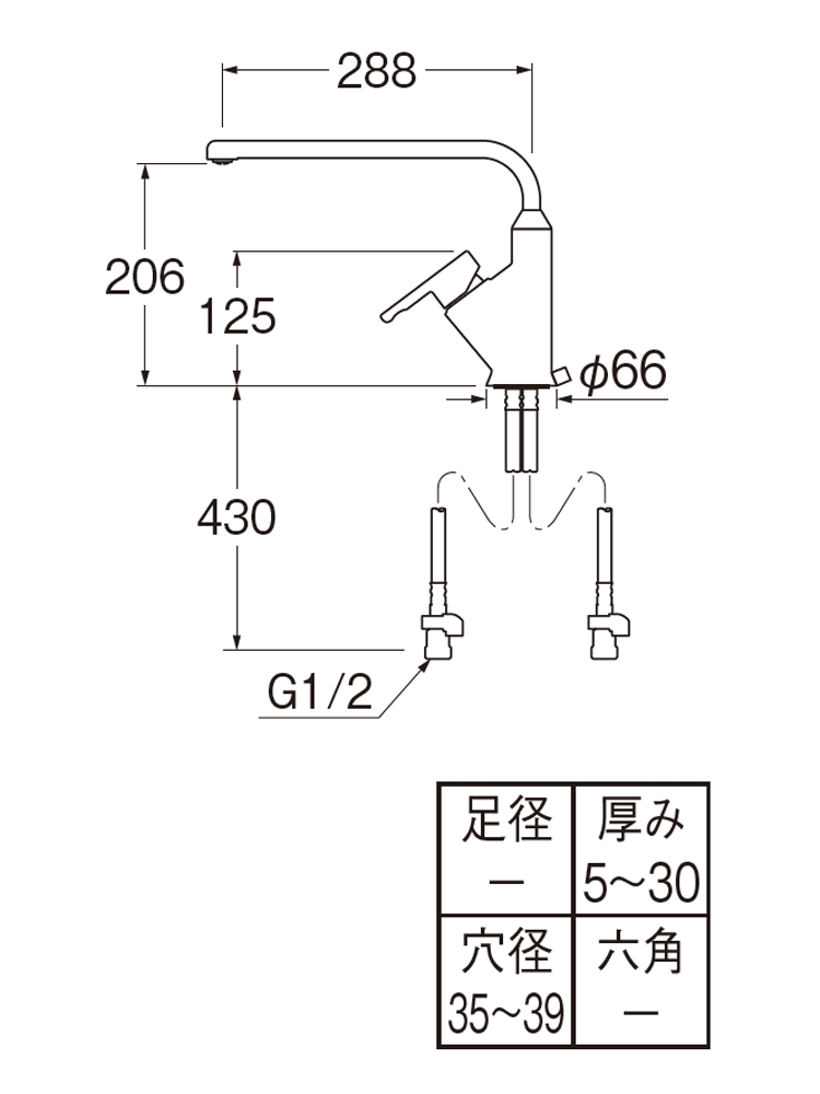 姿図画像