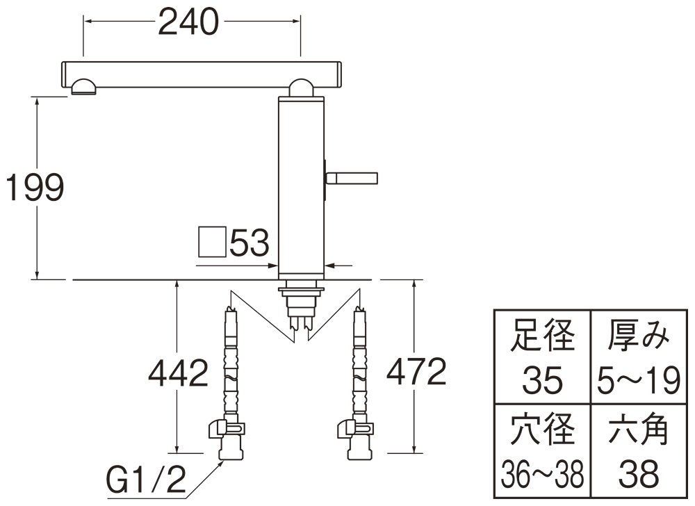 姿図画像