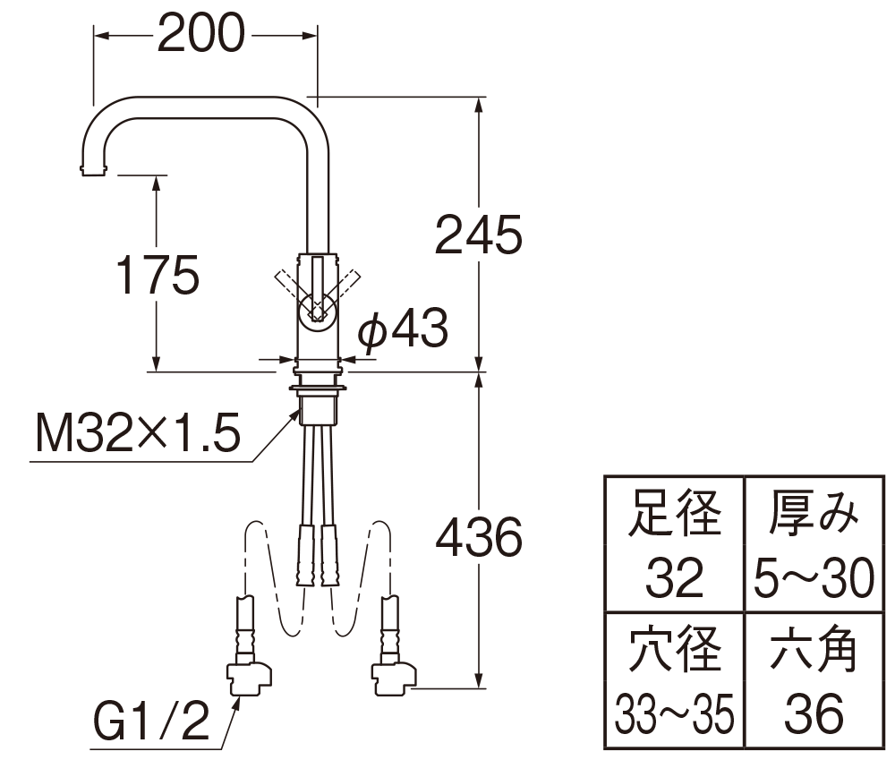 姿図画像