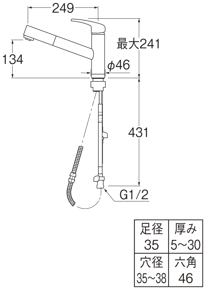 姿図画像