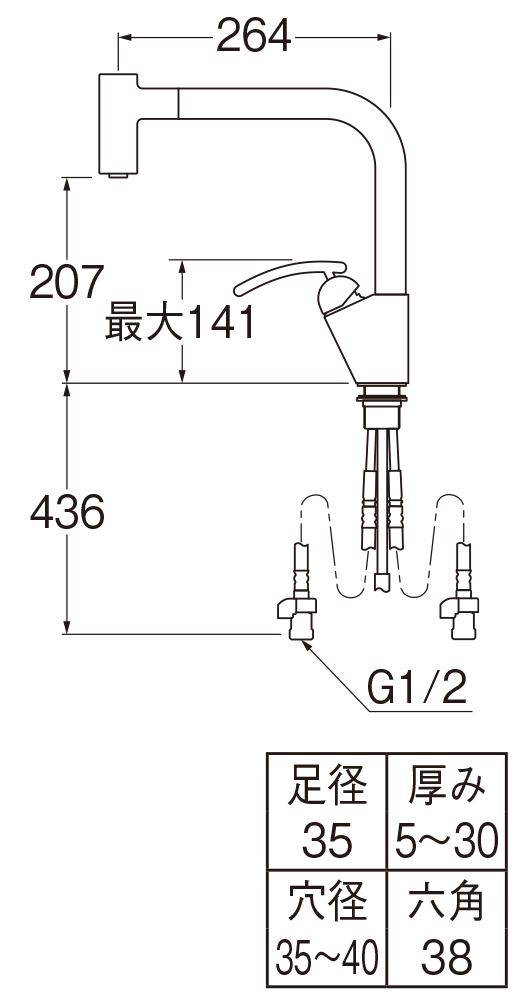 姿図画像