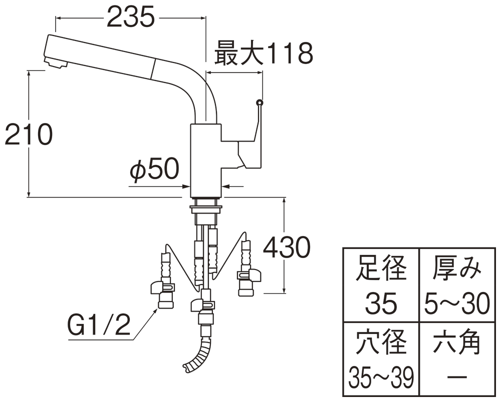 姿図画像