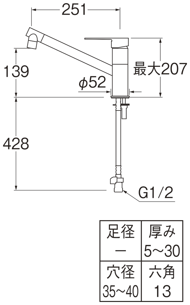 姿図画像