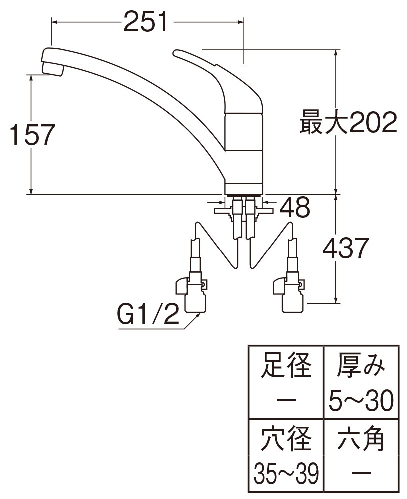 姿図画像