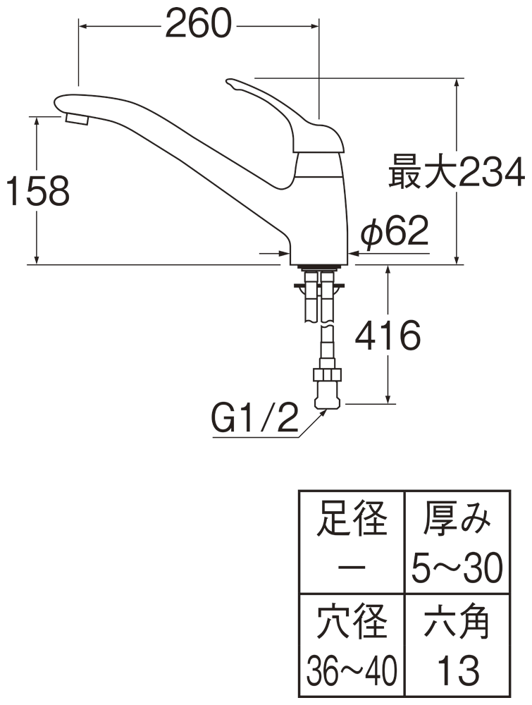 姿図画像