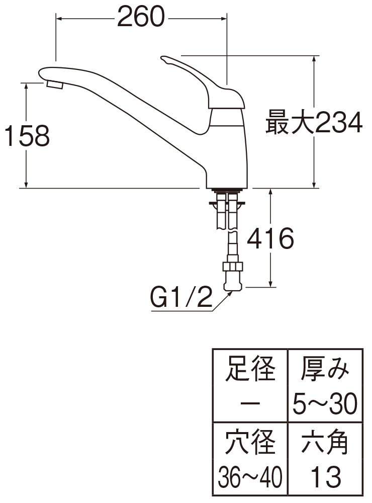 姿図画像