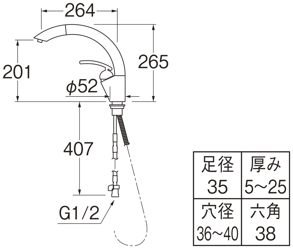 姿図画像