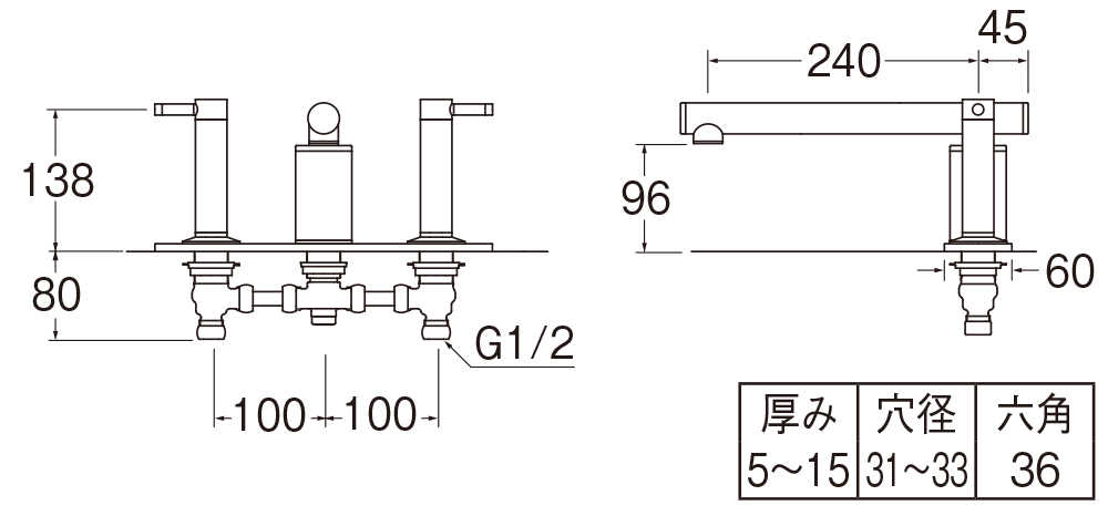 姿図画像