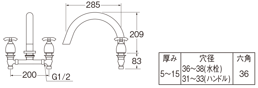 姿図画像