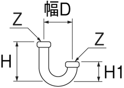 姿図画像