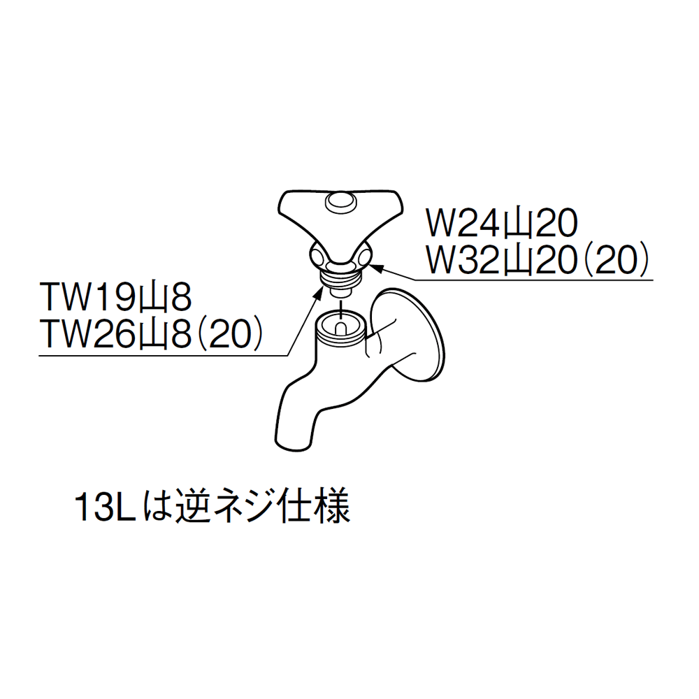 姿図画像