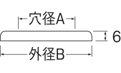 姿図画像