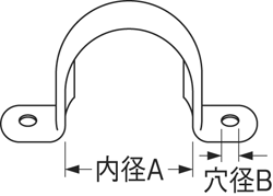 姿図画像