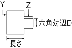 姿図画像