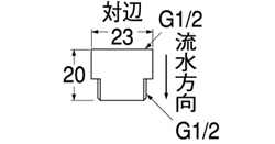 姿図画像