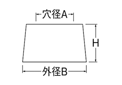 姿図画像