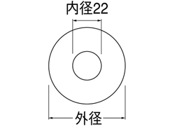 姿図画像