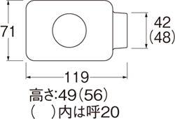 姿図画像