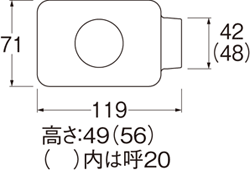 姿図画像