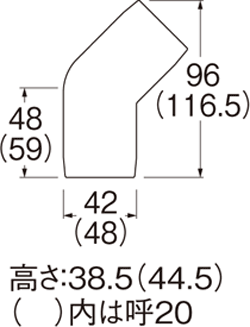 姿図画像