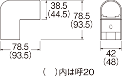 姿図画像