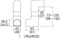 姿図画像