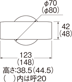 姿図画像