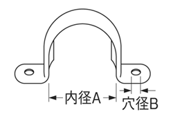 姿図画像