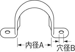 姿図画像