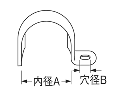 姿図画像