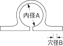 姿図画像