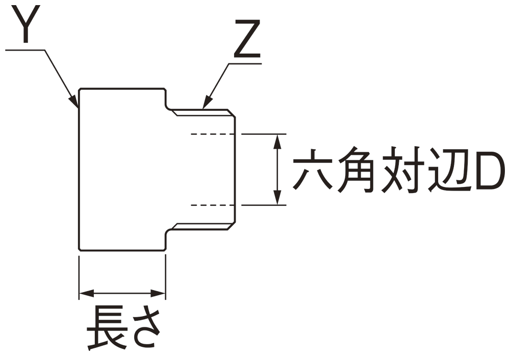 姿図画像