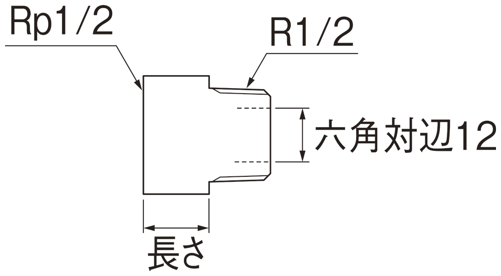 姿図画像