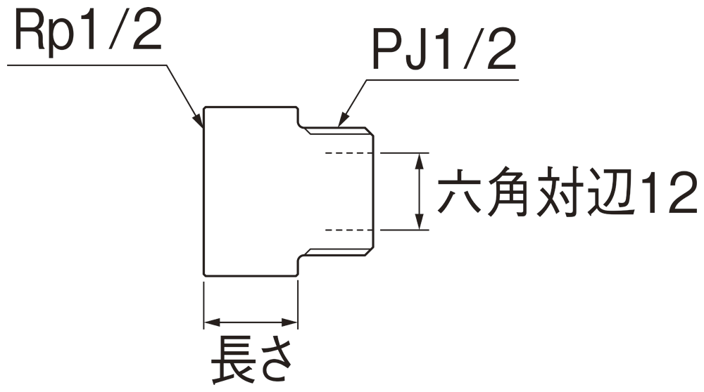 姿図画像