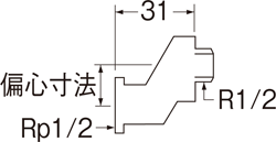 姿図画像