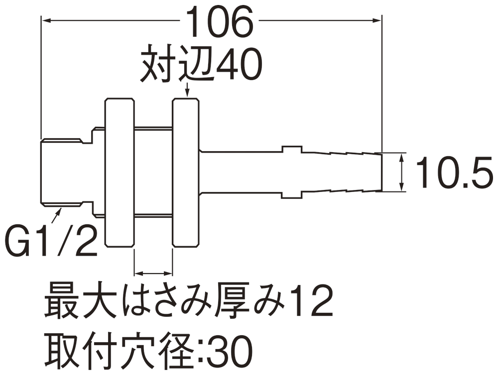 姿図画像