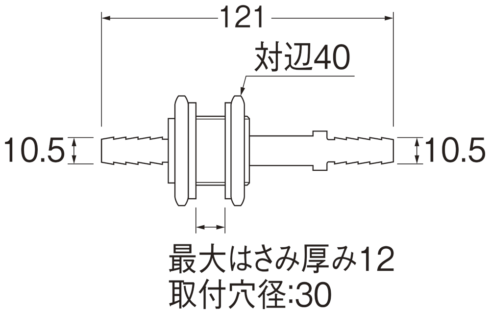 姿図画像